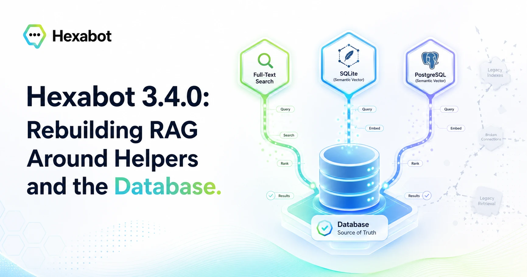 Hexabot 3.4.0: rebuilding RAG around helpers and the database