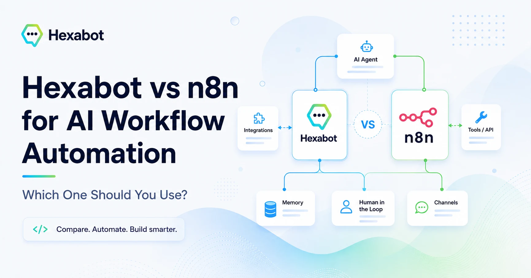 Hexabot vs n8n for AI Workflow Automation: Which One Should You Use?
