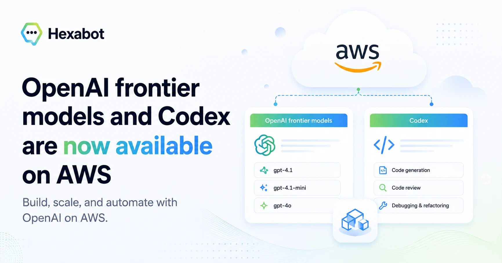OpenAI frontier models and Codex are now available on AWS