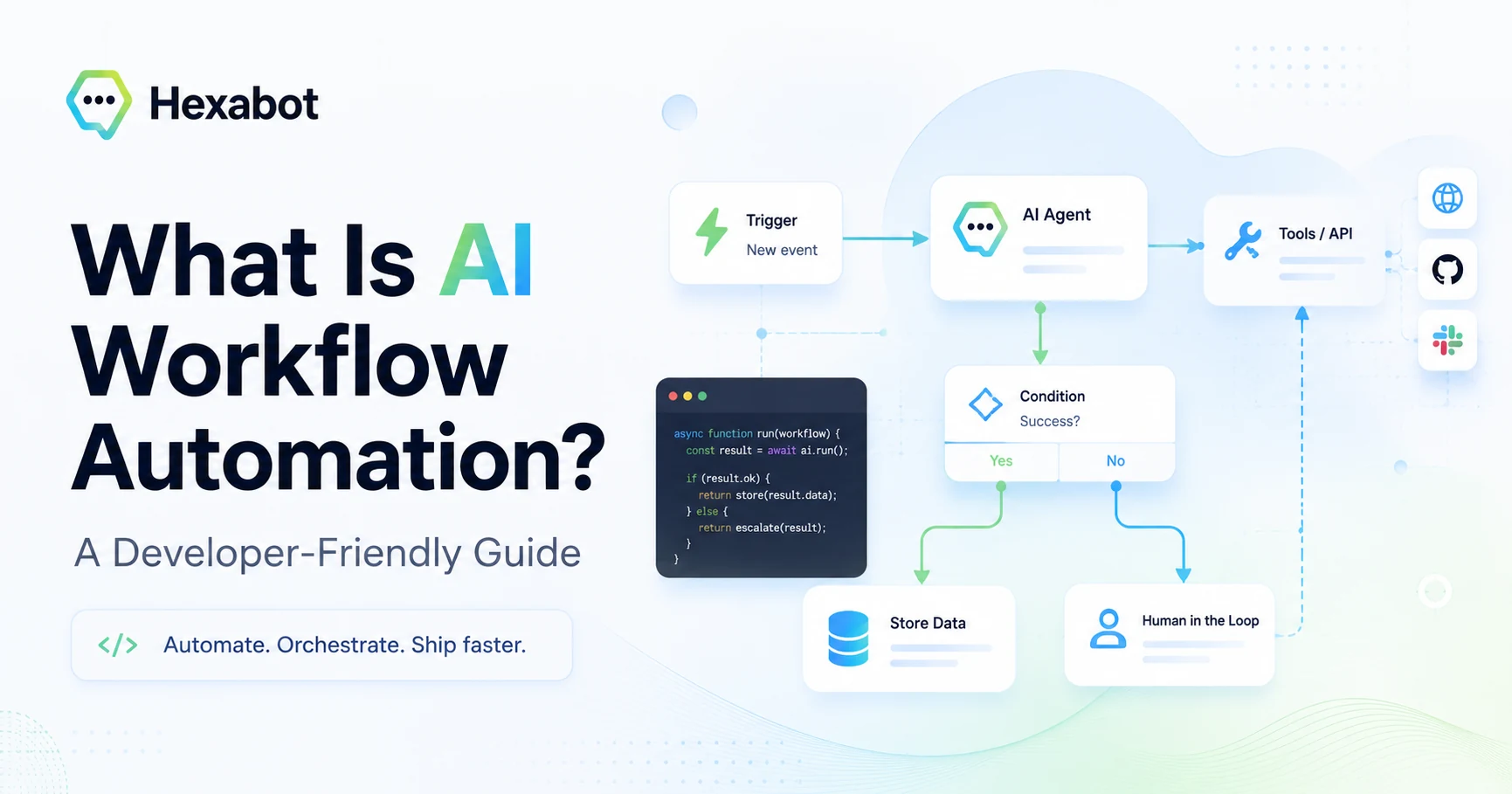 What Is AI Workflow Automation? A Developer-Friendly Guide
