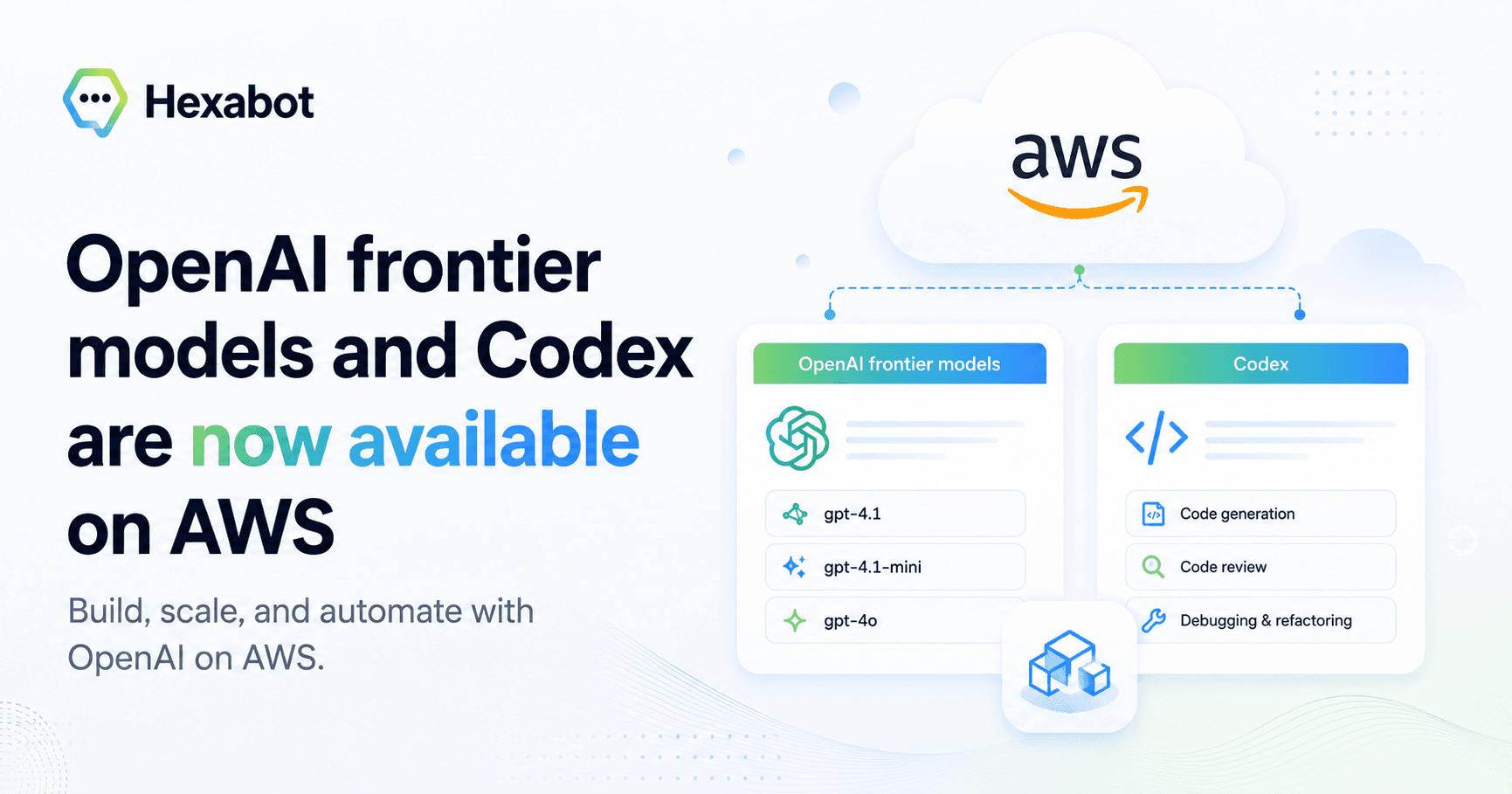 OpenAI frontier models and Codex are now available on AWS