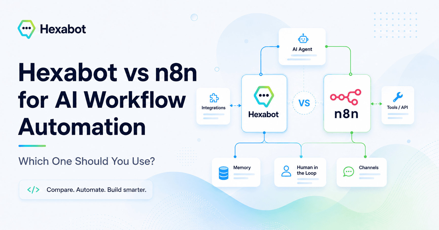 Hexabot vs n8n for AI Workflow Automation: Which One Should You Use?